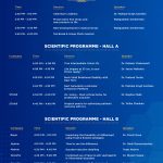 Itinerary graphic for Centre for Sight showcasing eye care services and patient journey.