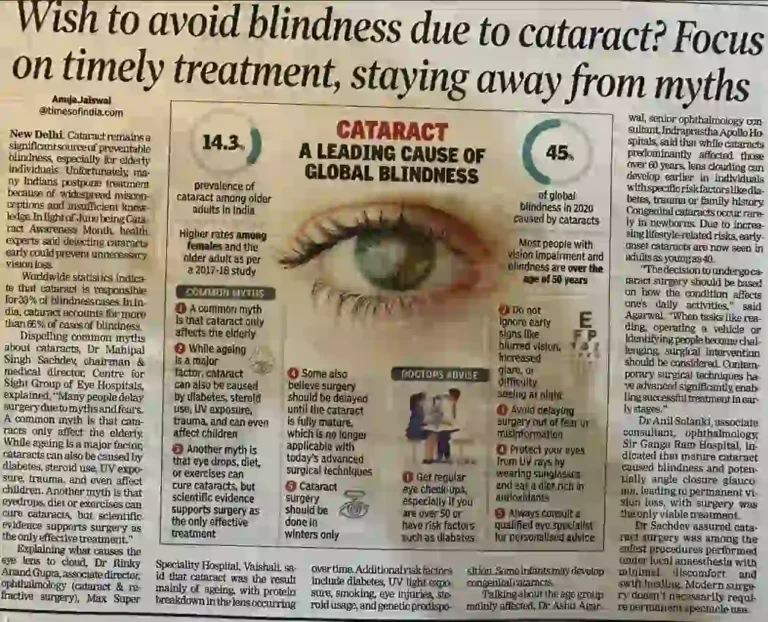 Wish to avoid blindness due to cataract? Focus on timely treatment, staying away from myths